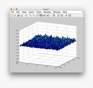 Image processing